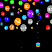 Cray Shooting img